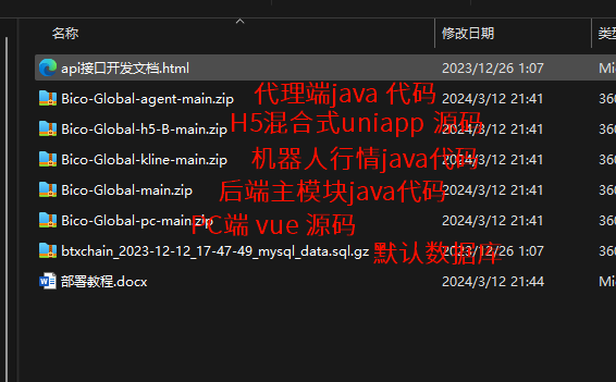 Bico 版本区块链交易所JAVA ，全开源代码，购买咨询唯一客服，谨防被骗！-BNB源码