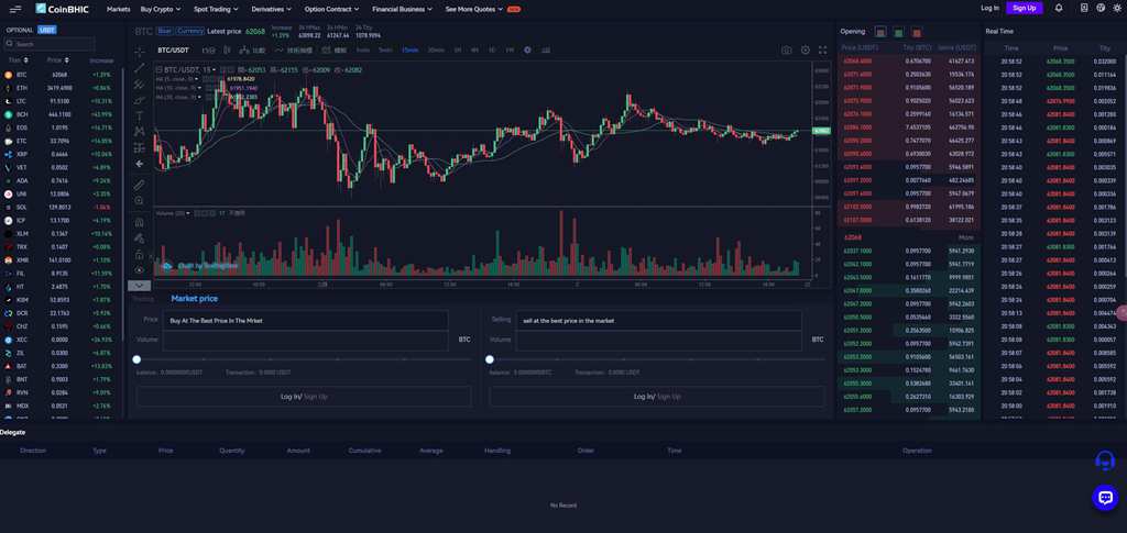 图片[3]-Bico 版本区块链交易所JAVA ，全开源代码，购买咨询唯一客服，谨防被骗！-BNB源码