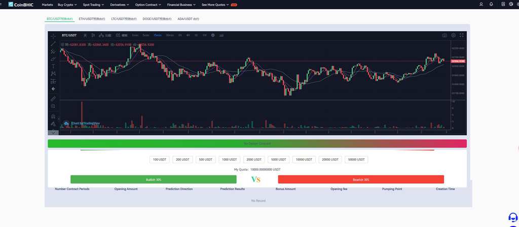 图片[5]-Bico 版本区块链交易所JAVA ，全开源代码，购买咨询唯一客服，谨防被骗！-BNB源码