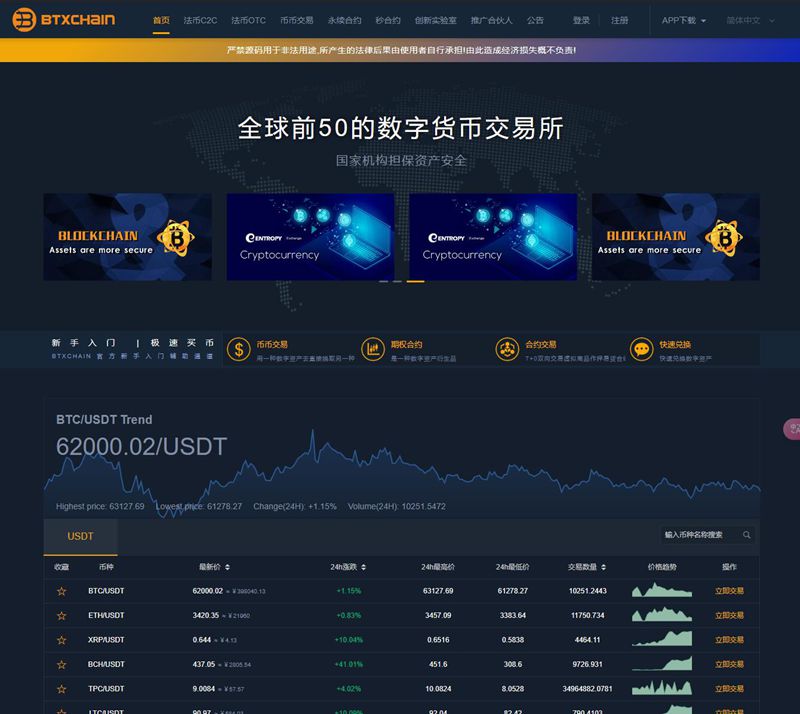 BIZZAN全开源代码数字货币交易所区块链JAVA交易所无任何加密BTXCHAIN-BNB源码