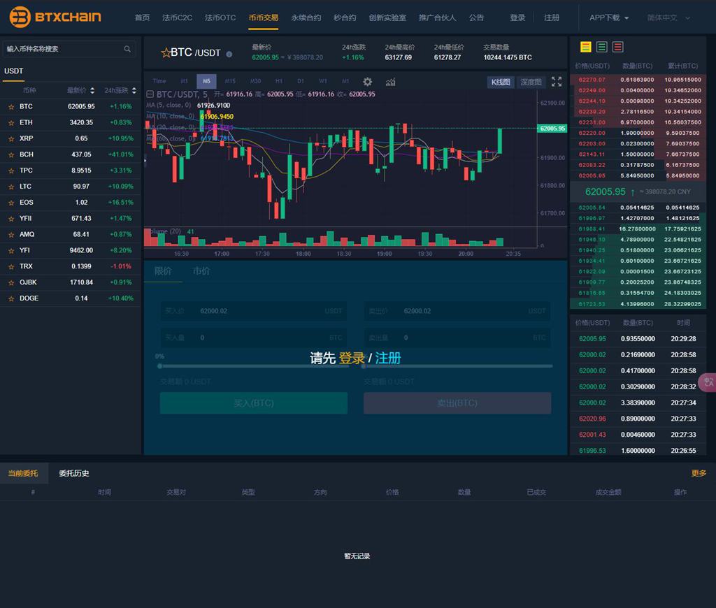 图片[2]-BIZZAN全开源代码数字货币交易所区块链JAVA交易所无任何加密BTXCHAIN-BNB源码