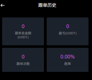 图片[5]-Java Springcloud框架 交割合约交易所跟单码级别分红奖励|开源-BNB源码