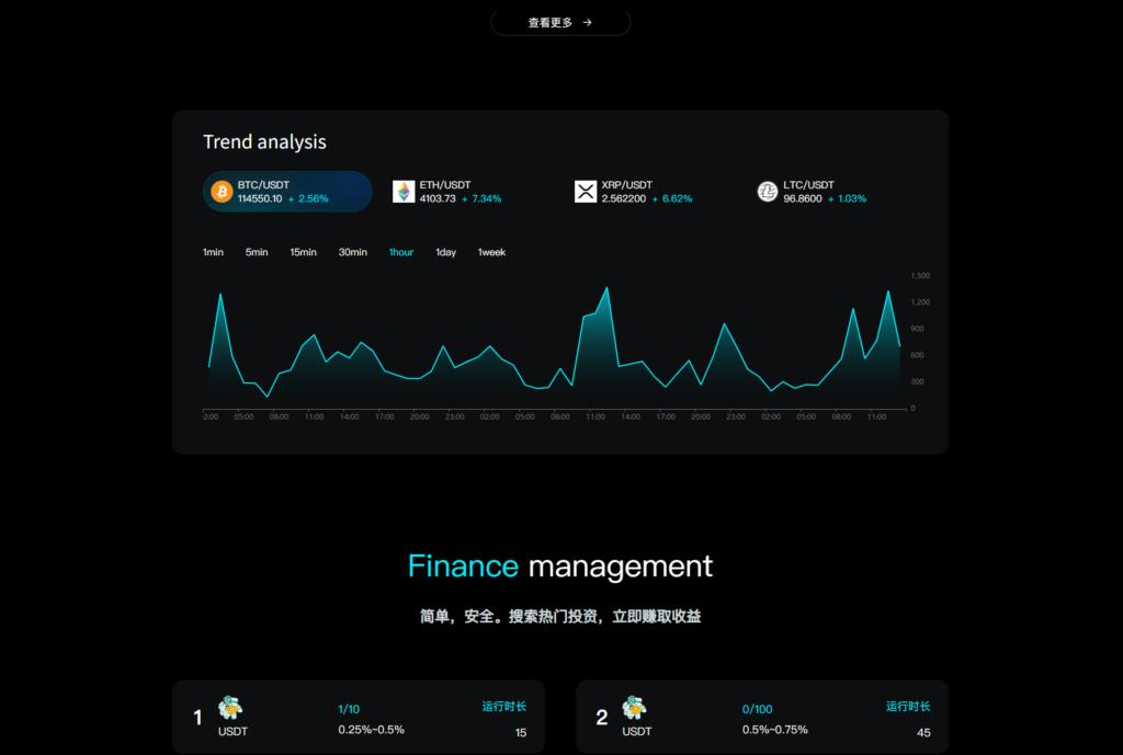图片[2]-Java Springcloud框架 交割合约交易所跟单码级别分红奖励|开源-BNB源码